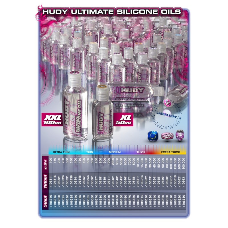 106351 - HUDY PREMIUM SILICONE OIL 500 cSt - 100ml