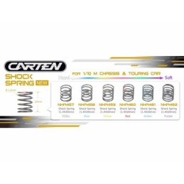 NHA460 - CARTEN Shock Spring (1.4X20) Red (4)
