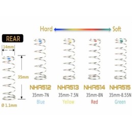 NHA514 -  CARTEN Rear Shock Spring14x35-8N-Red